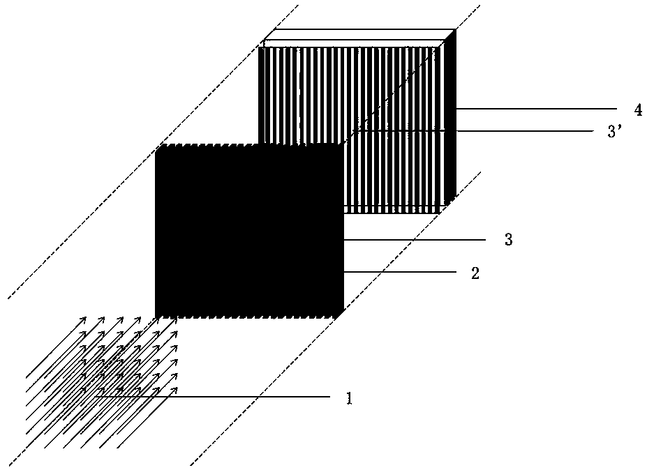 Dual-energy X-ray grating interferometric imaging system and method