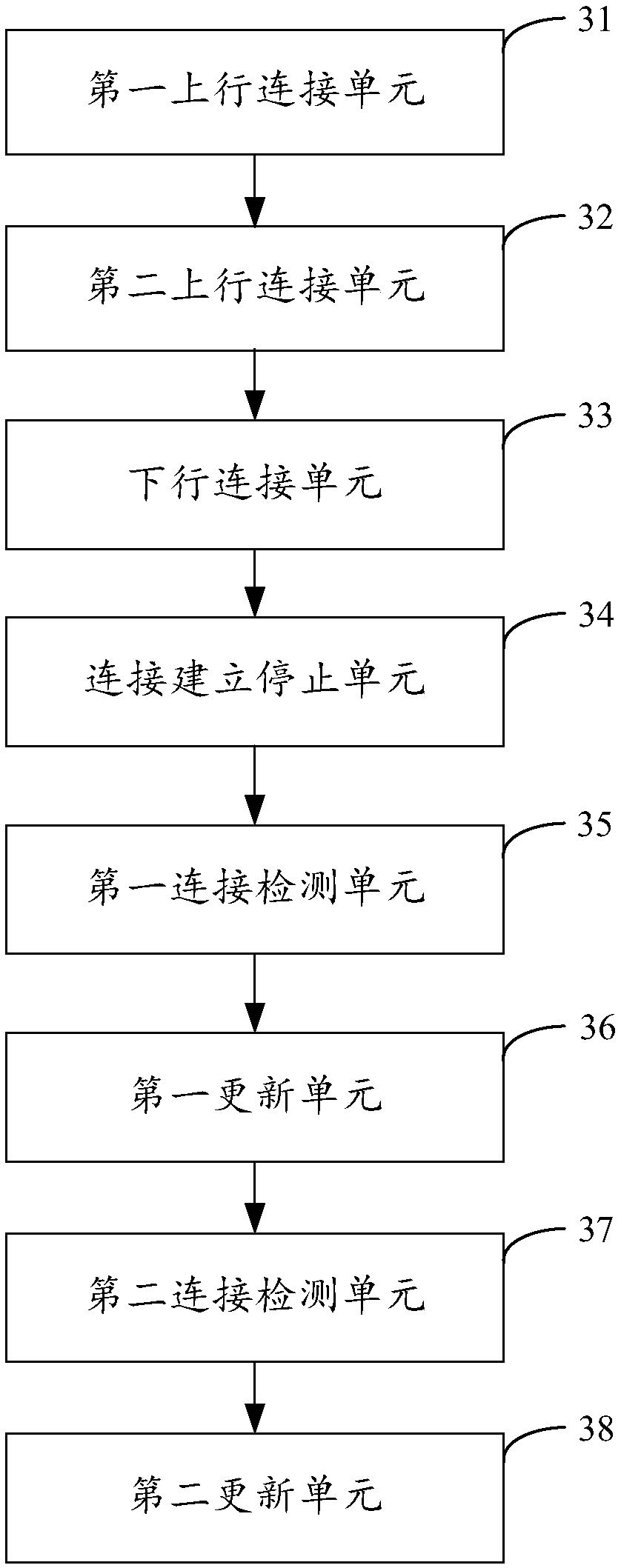WPS (Wi-Fi Protected Setup) connection method and device for wireless relay device, apparatus and memory medium