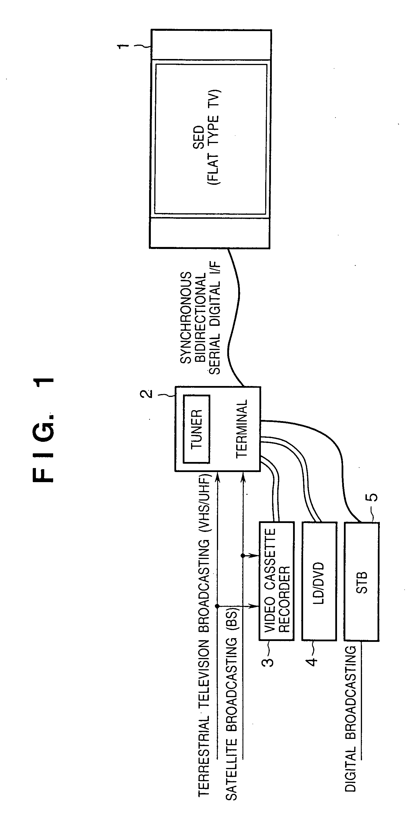 Image display control system and image display system control method