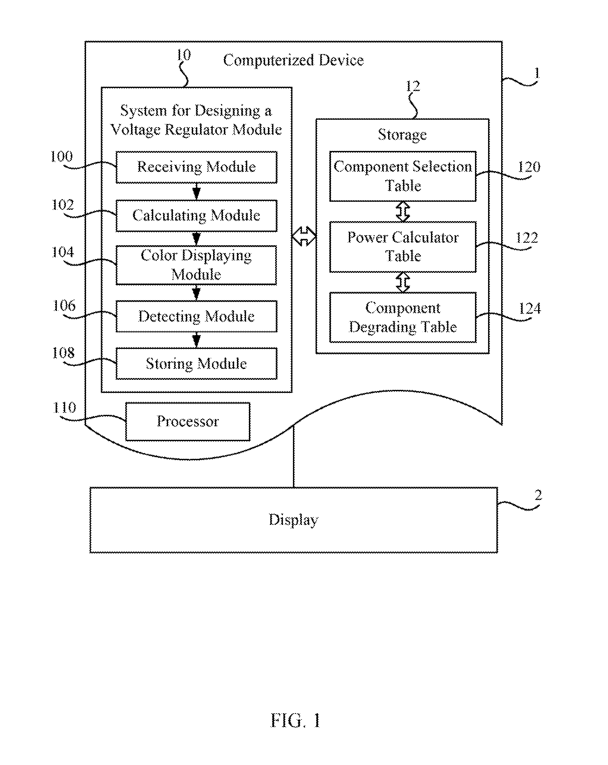 System and method for designing a voltage regulator module