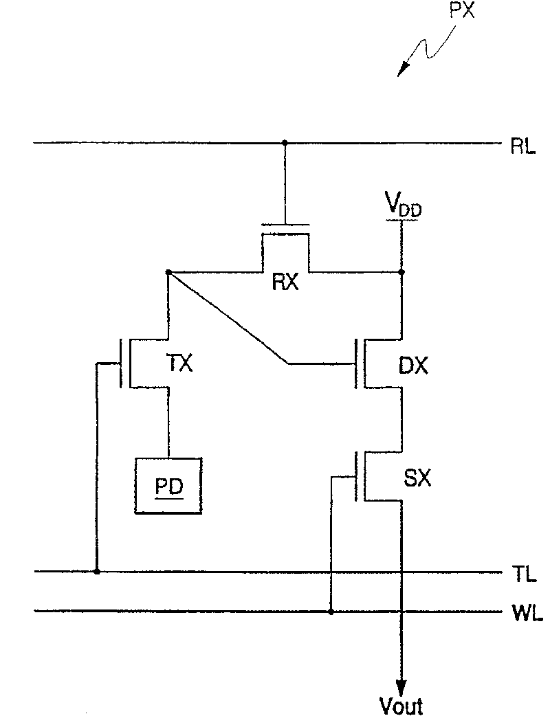 Image sensor and methods of fabricating the same