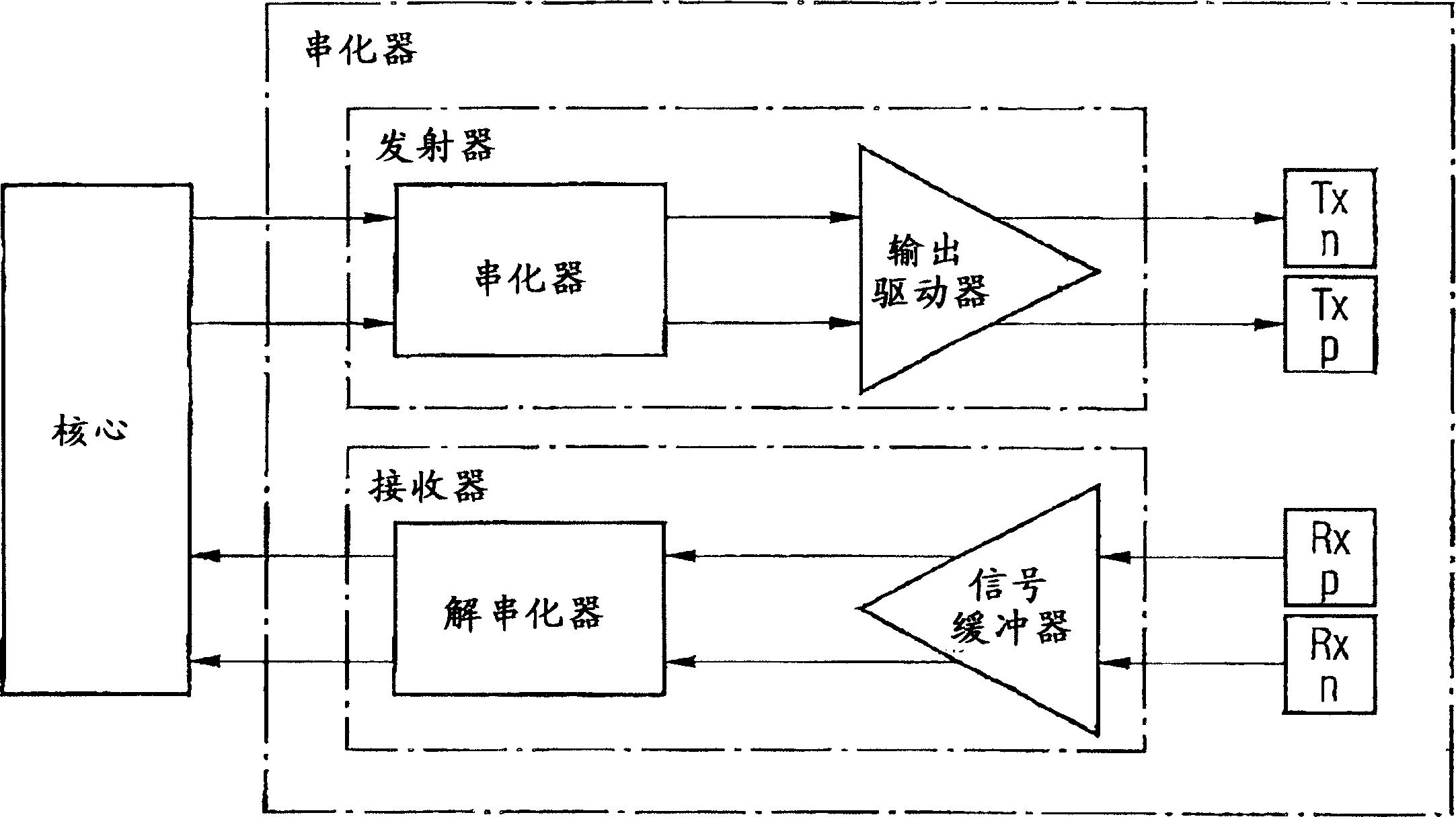 Test switching circuit for a high speed data interface