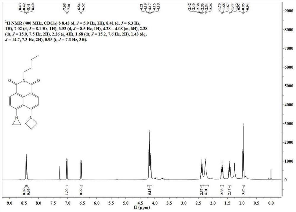 A kind of 450nm excited high-brightness, high-stability fluorescent dye and its synthesis method