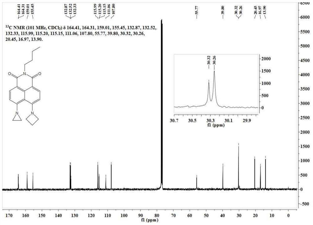 A kind of 450nm excited high-brightness, high-stability fluorescent dye and its synthesis method