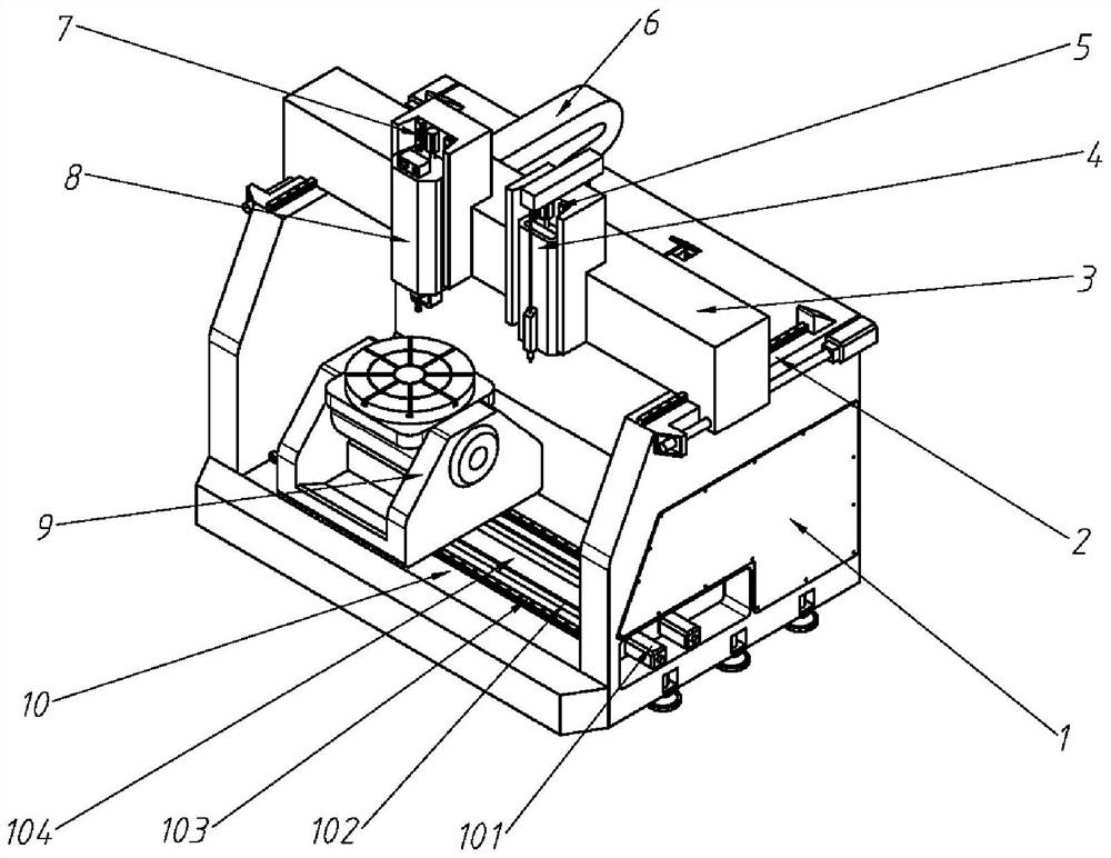 Composite machine tool integrating ultrasonic auxiliary grinding and laser machining and machining method