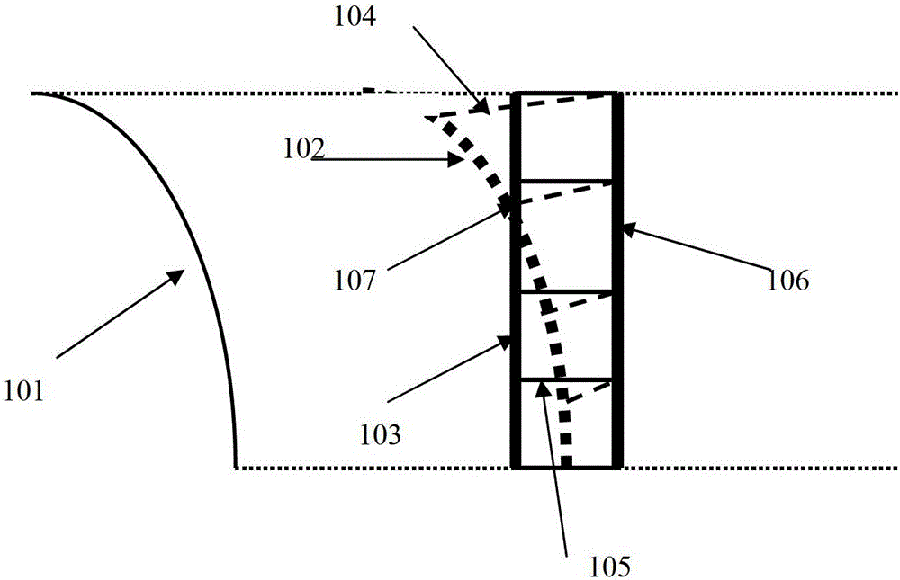 A method for deploying an awning device