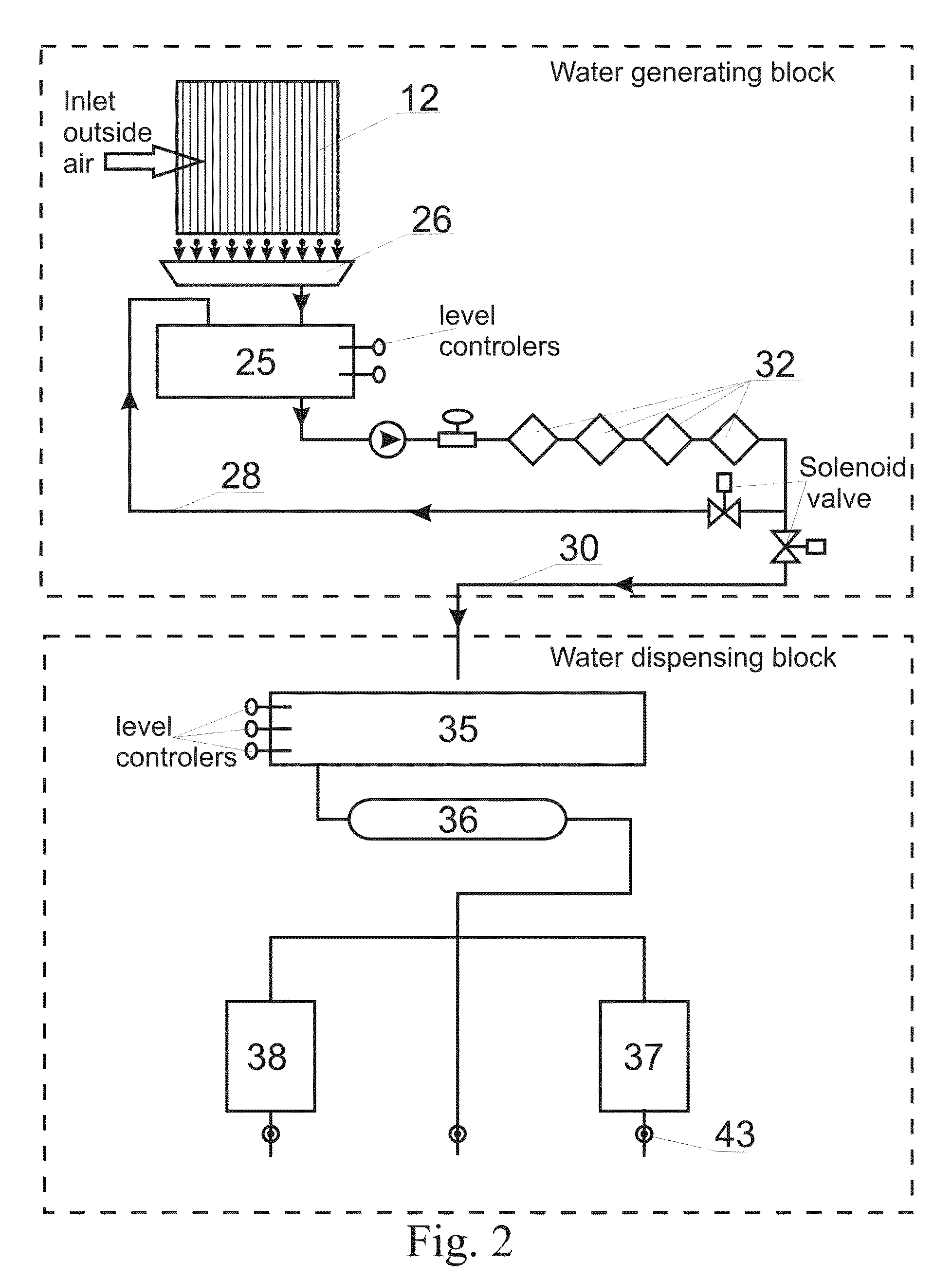 Apparatus and method for a split type water extractor and water dispenser