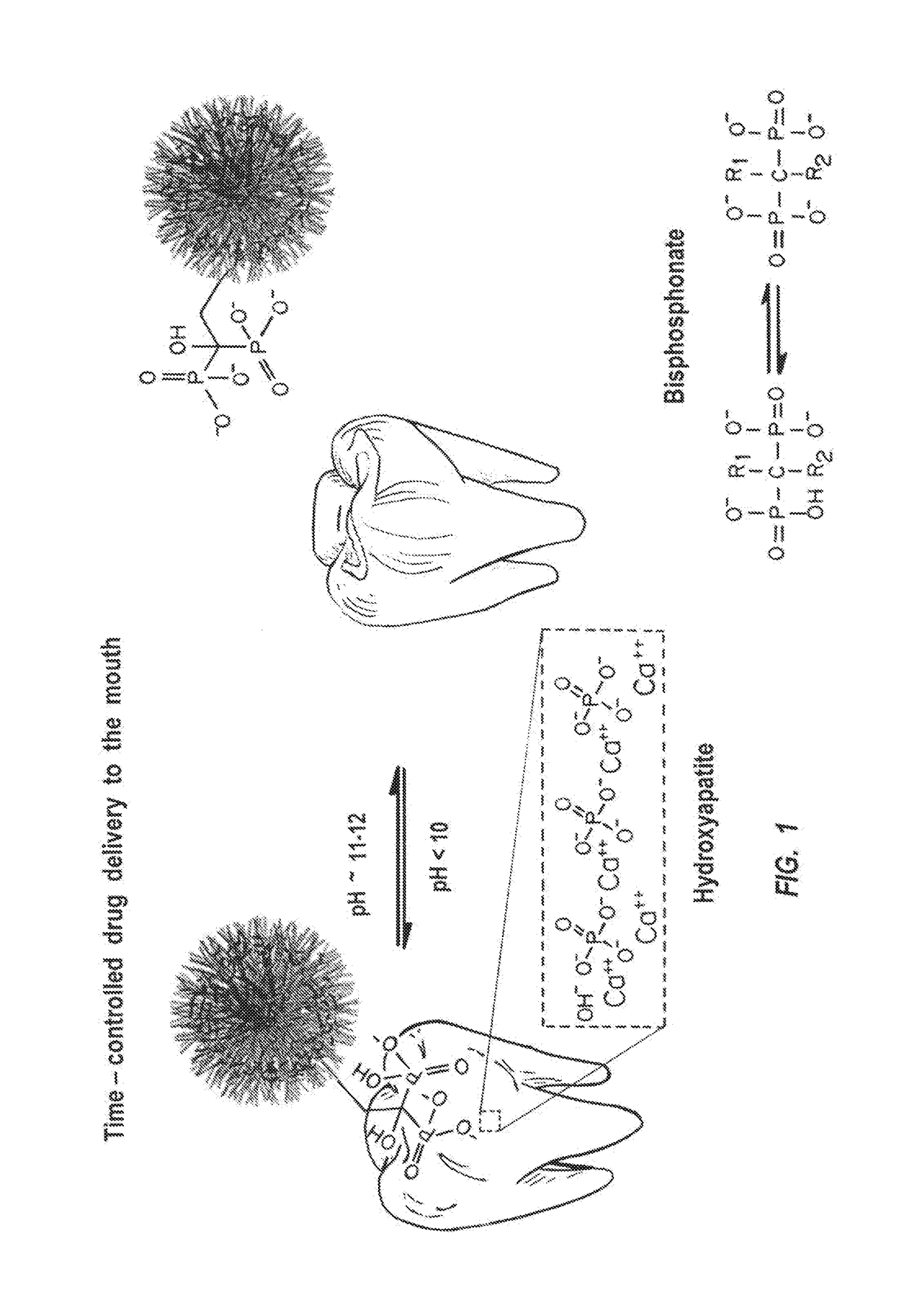 Sustained and reversible oral drug delivery systems