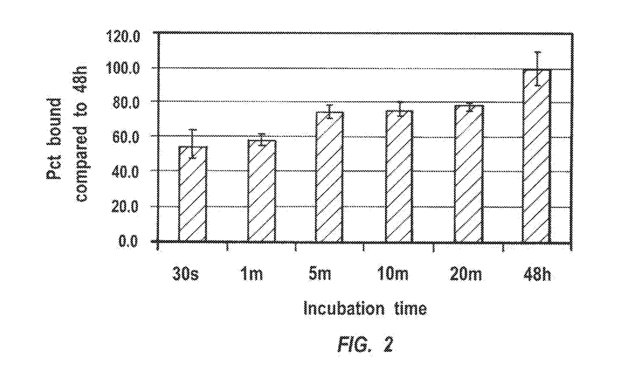 Sustained and reversible oral drug delivery systems