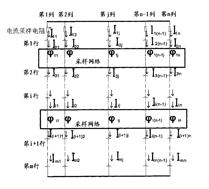 Battery capacity check method for electric car matrix battery pack