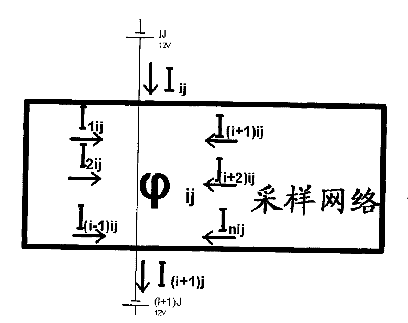 Battery capacity check method for electric car matrix battery pack