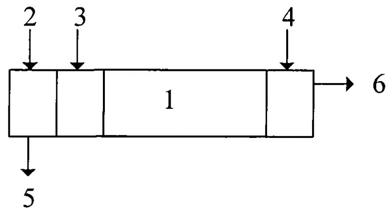 Method for separating rare earth sulfate solution by saponifiable extraction