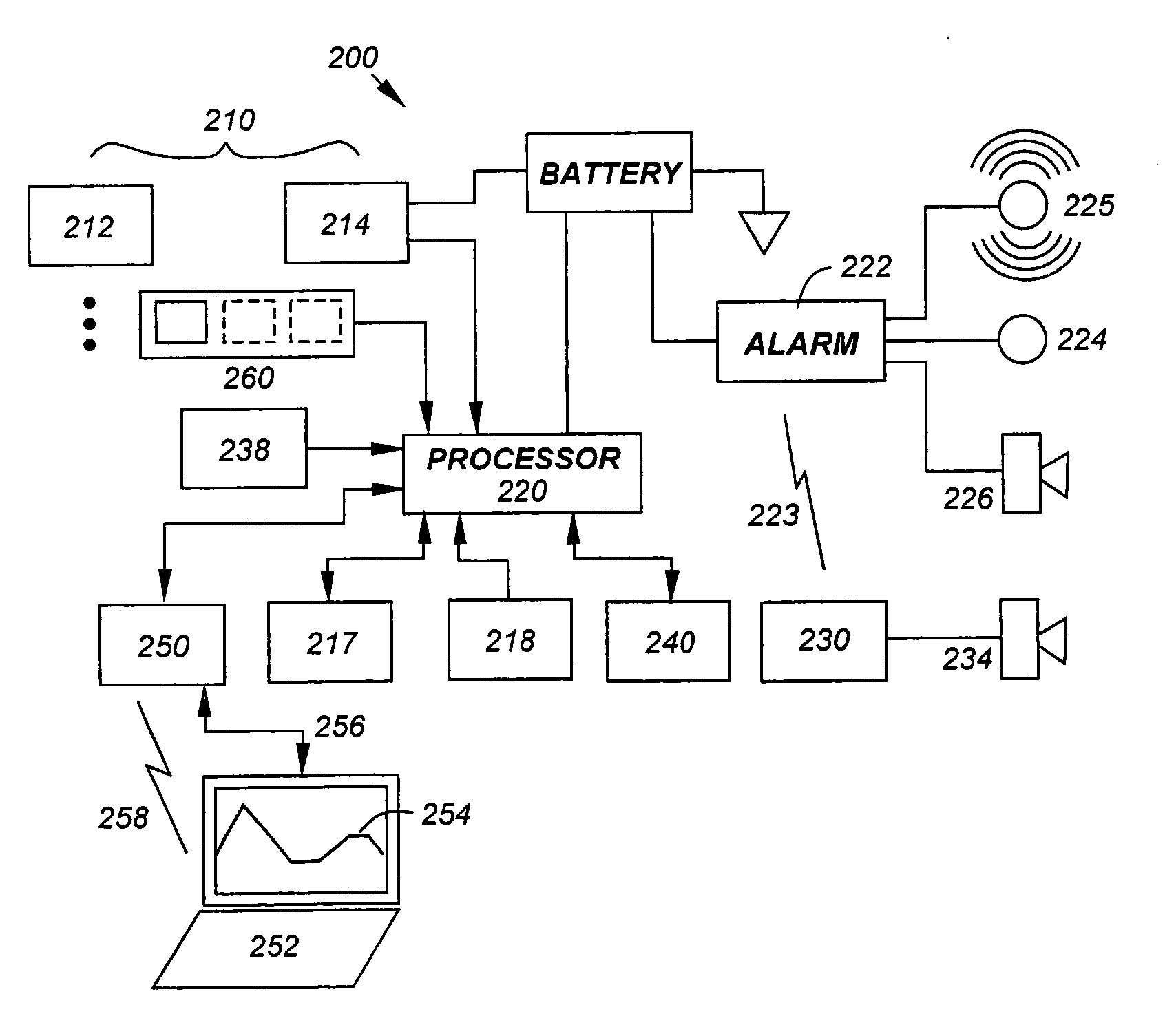 Awareness enhancement and monitoring devices for the treatment of certain impulse control disorders