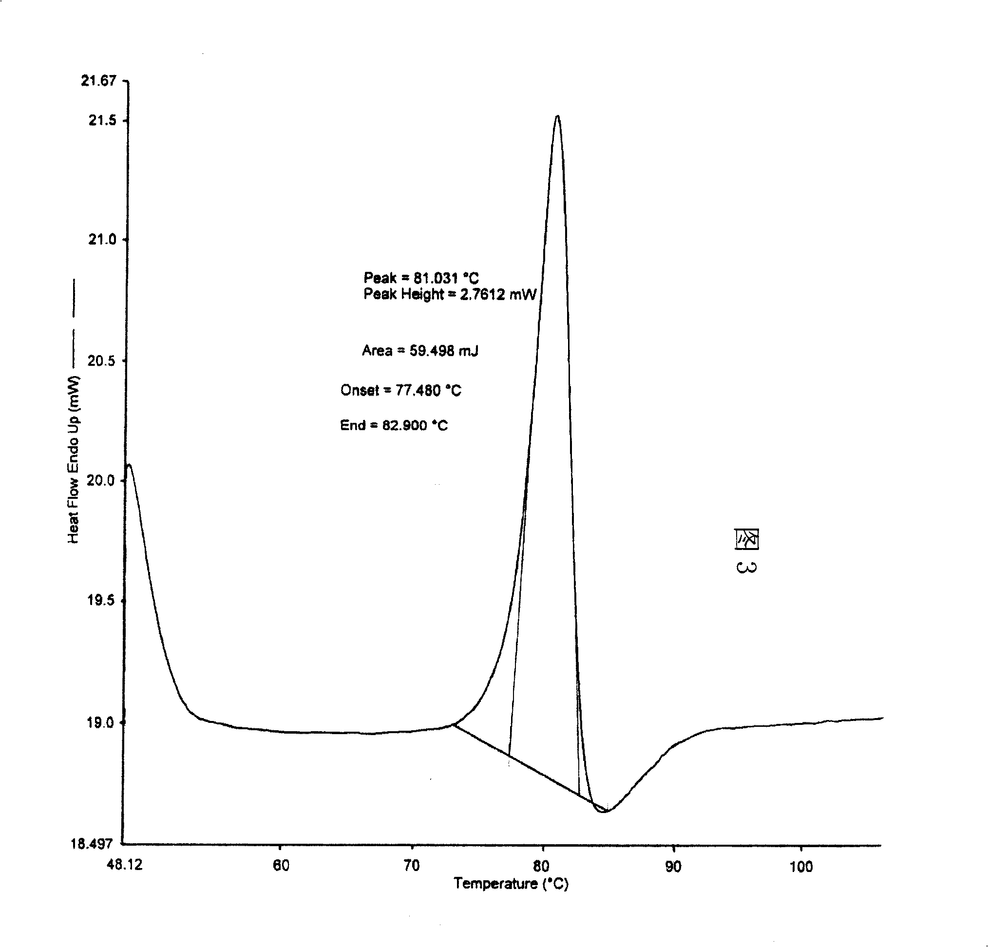 Preparation method for adefovir dipivoxil ester waterless crystallization article, prepared adefovir dipivoxil ester waterless crystallization article and uses thereof