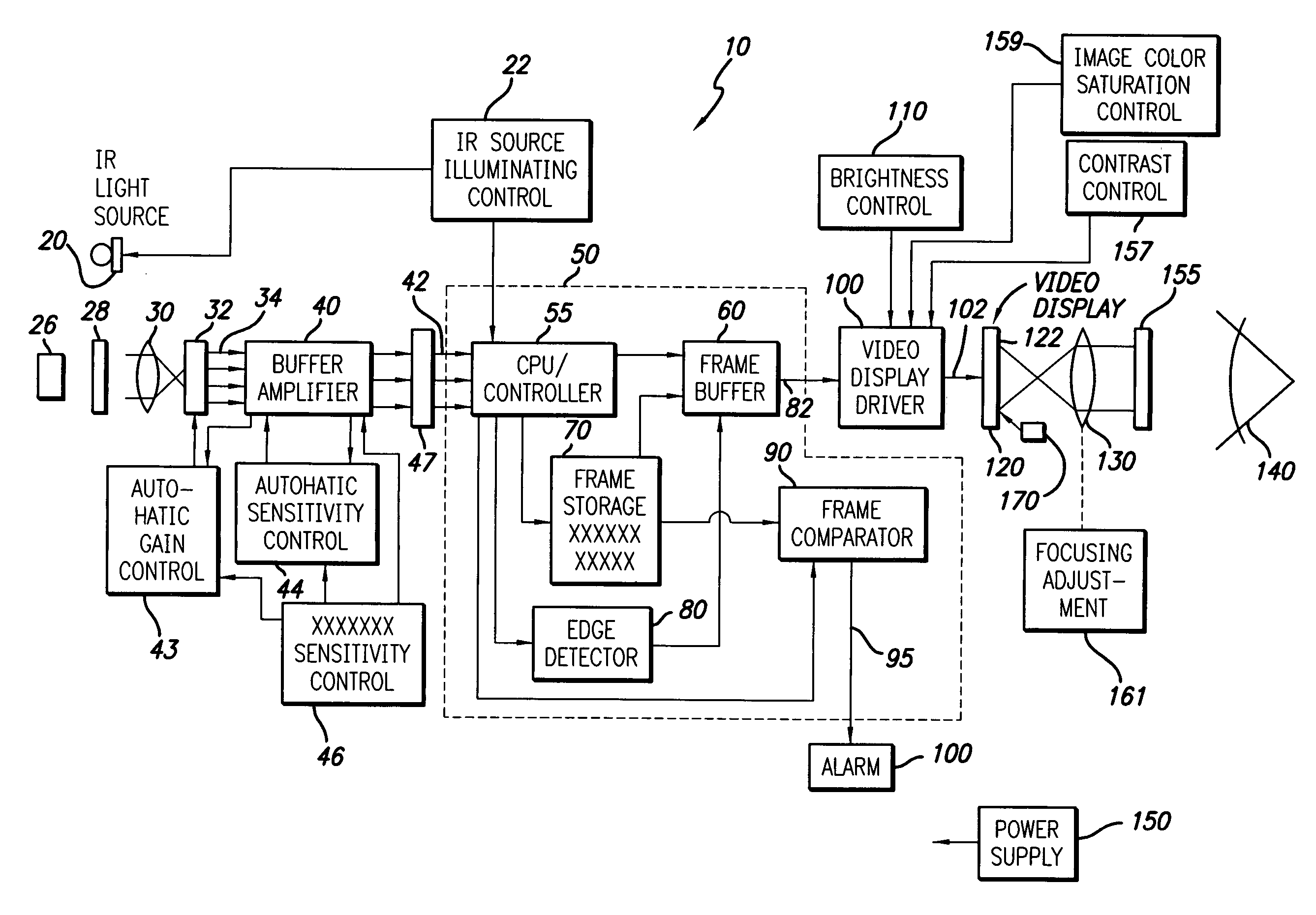 Infrared toy viewing scope and games utilizing infrared radiation