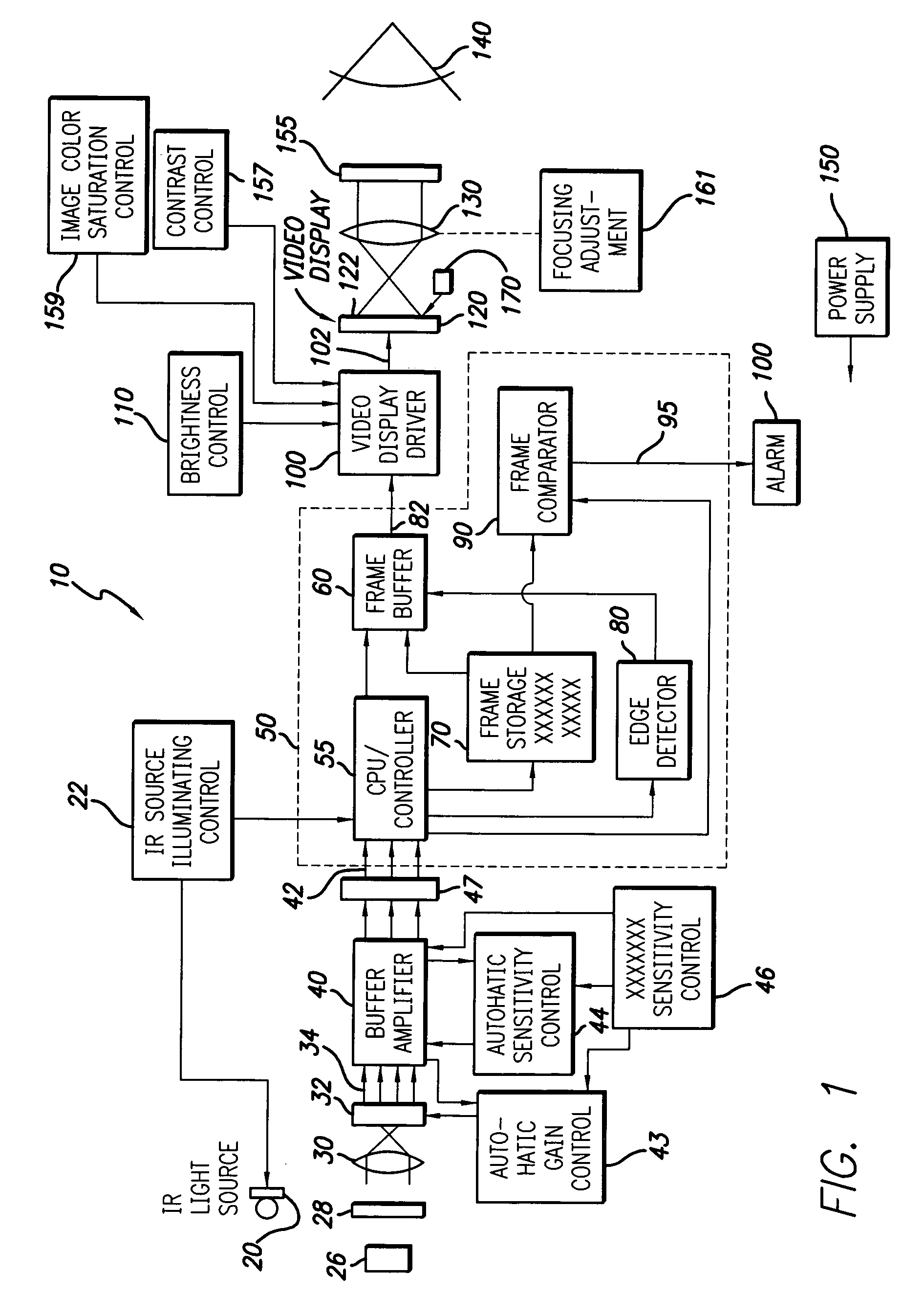 Infrared toy viewing scope and games utilizing infrared radiation