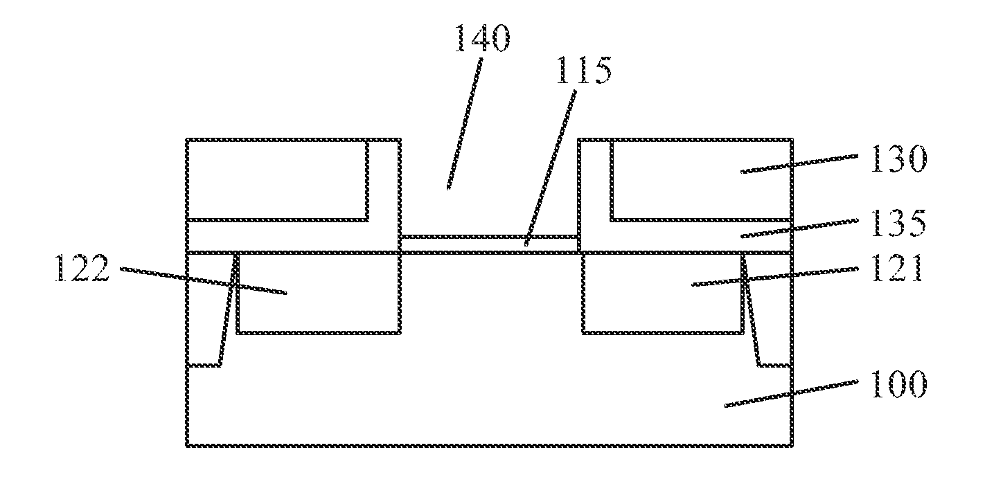 Transistor device and fabrication method