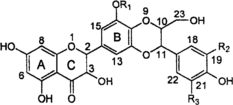 Silybin flavonolignan and their production method and use