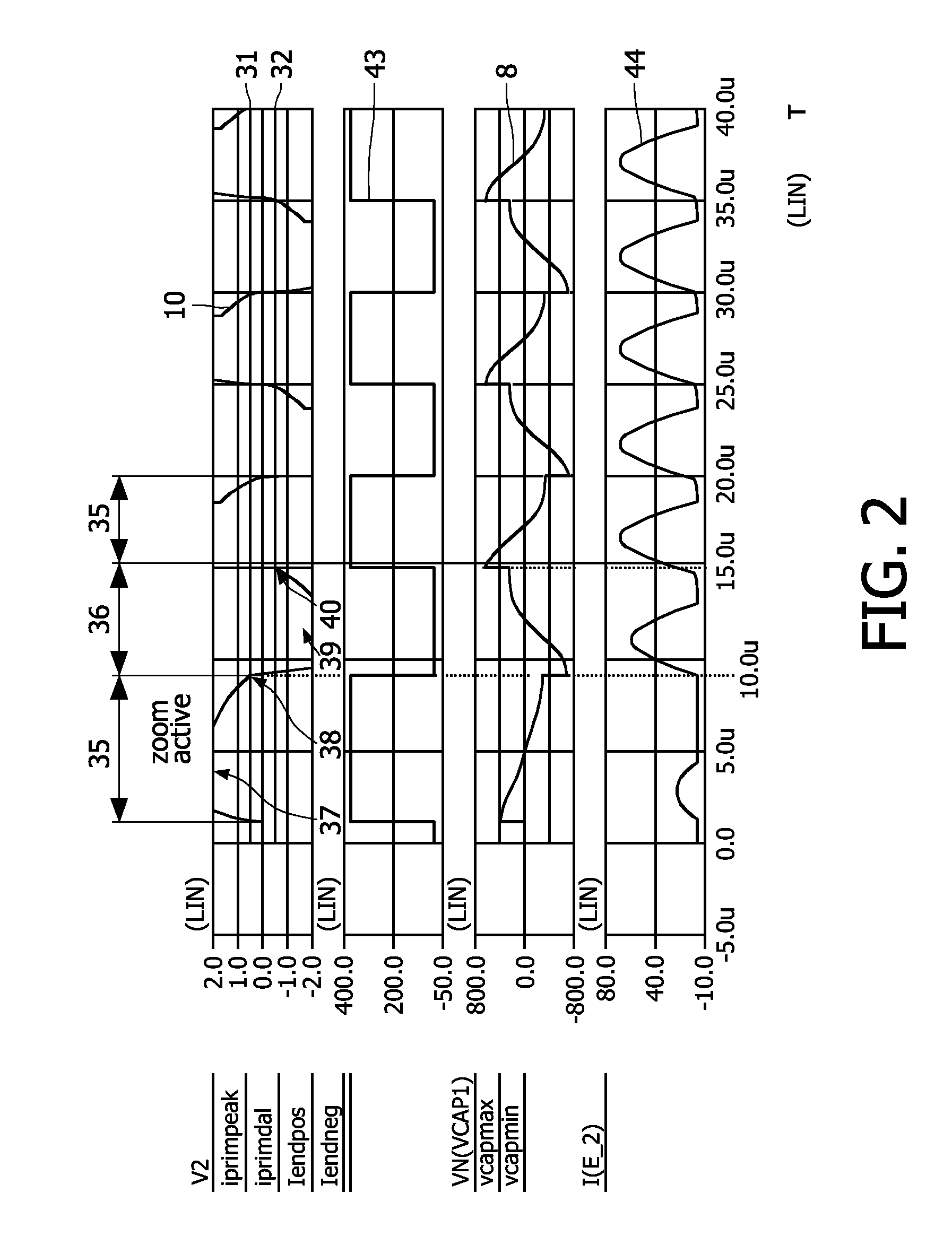 Control of a resonant converter by setting up criteria for state parameters of the resonant converter