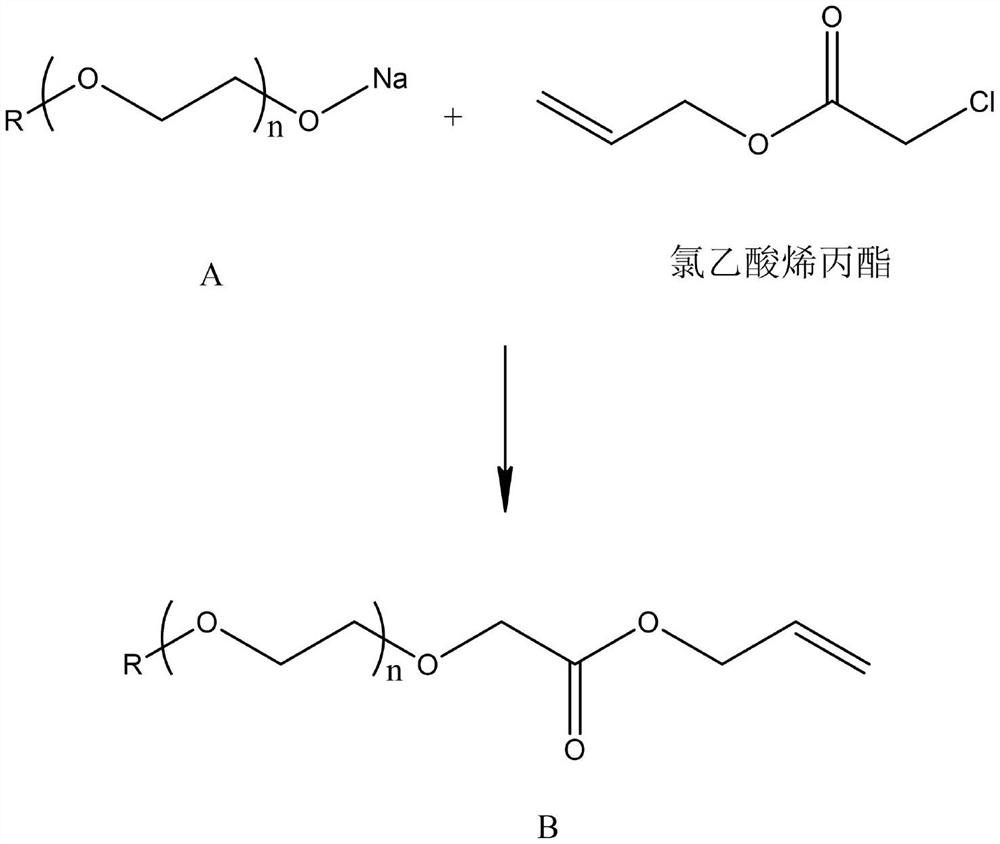 Nematicidal composition containing fluorine ensulfone and organophosphorus