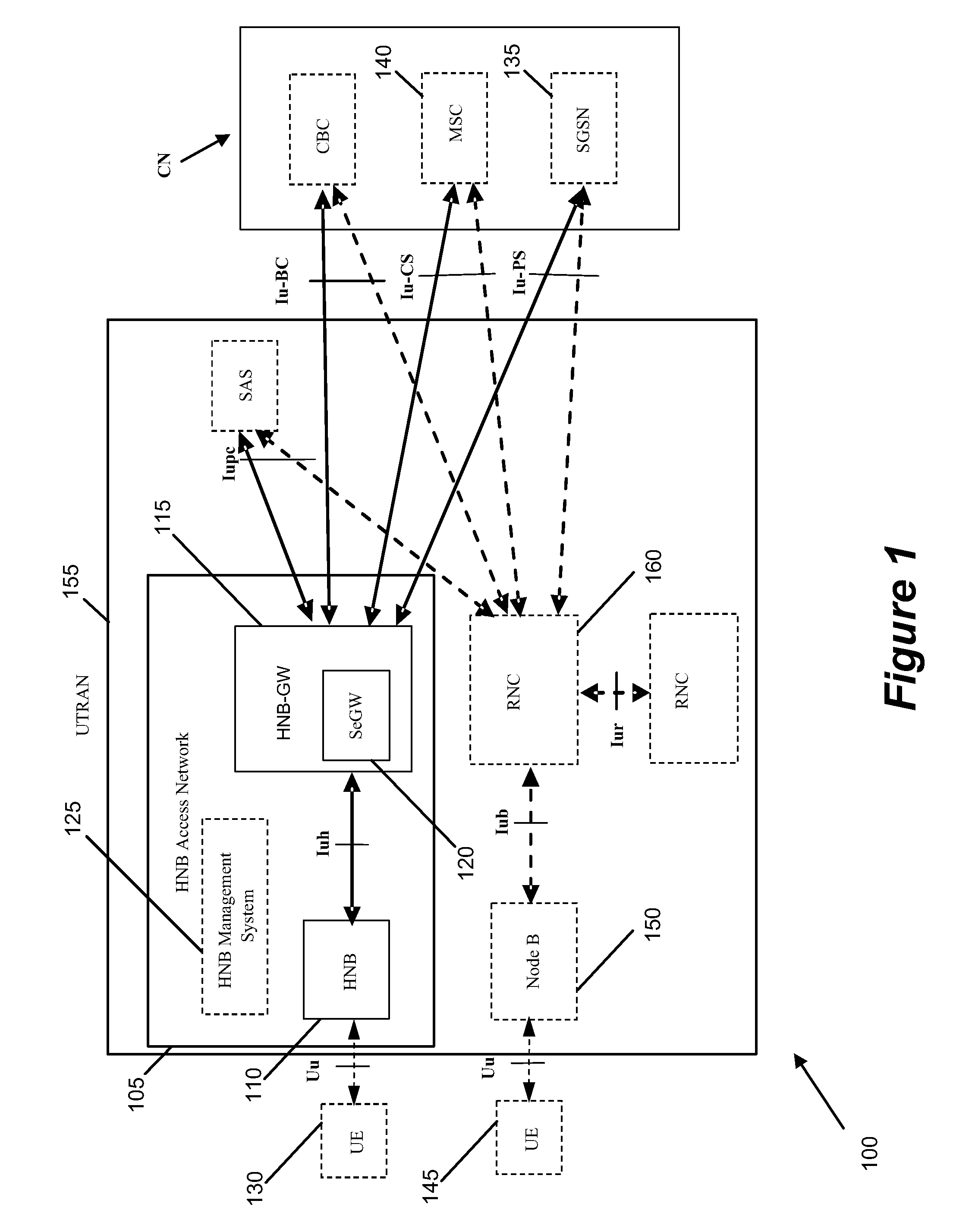 Method and Apparatus for Distributing Temporary ID/Permanent ID Relationships in Enterprise Home Node B System