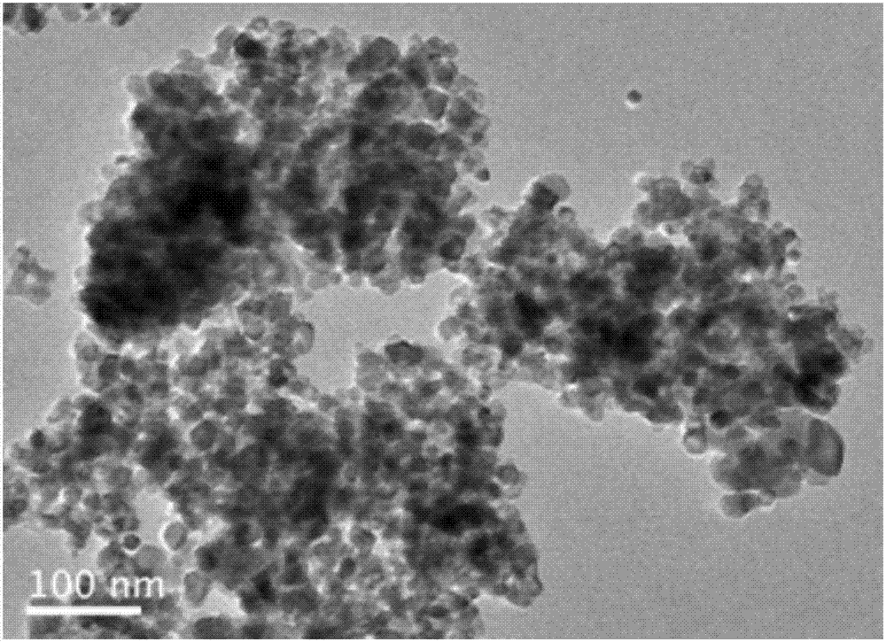 A new method for preparing dental nano zirconia powder