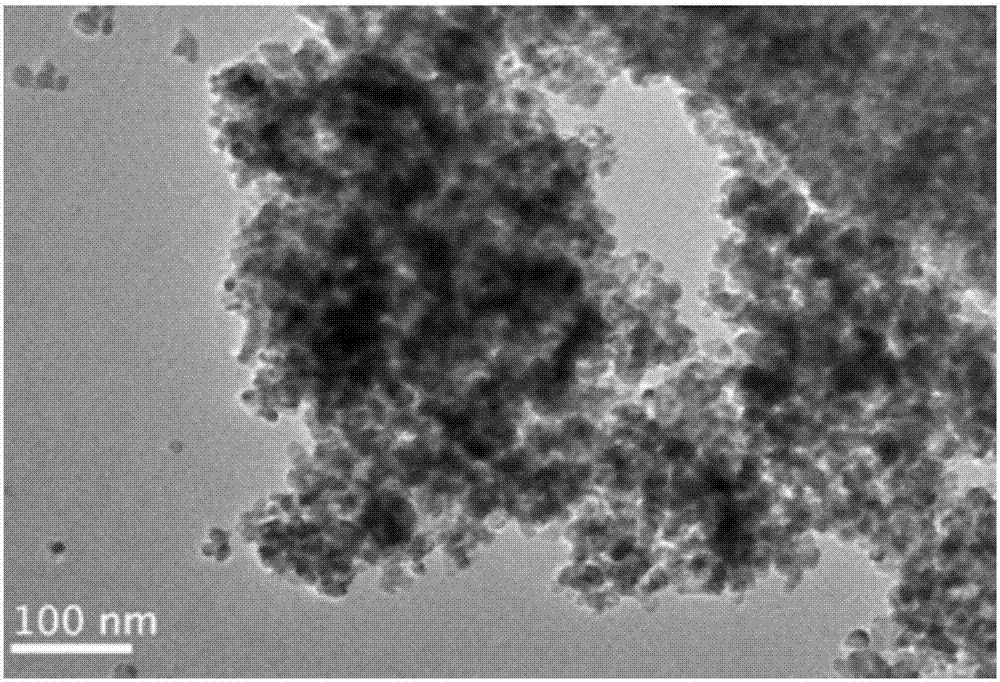 A new method for preparing dental nano zirconia powder