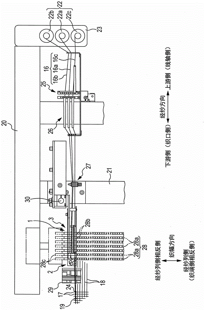 Edge forming device for loom
