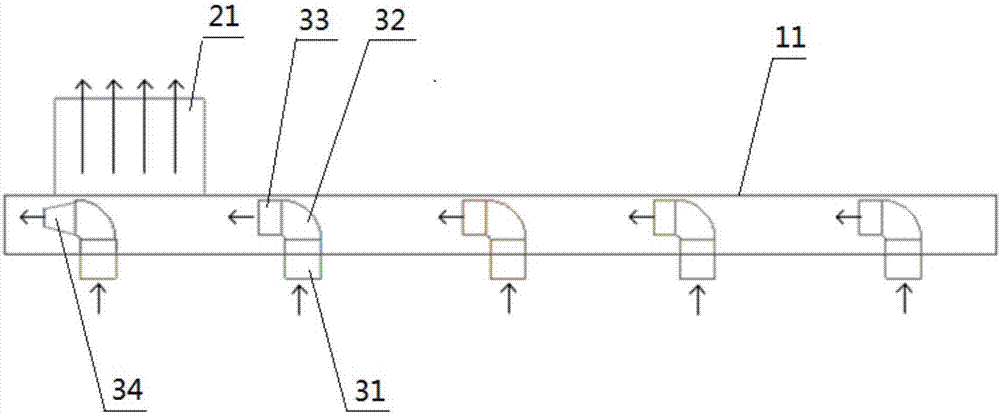 Low-noise air channel