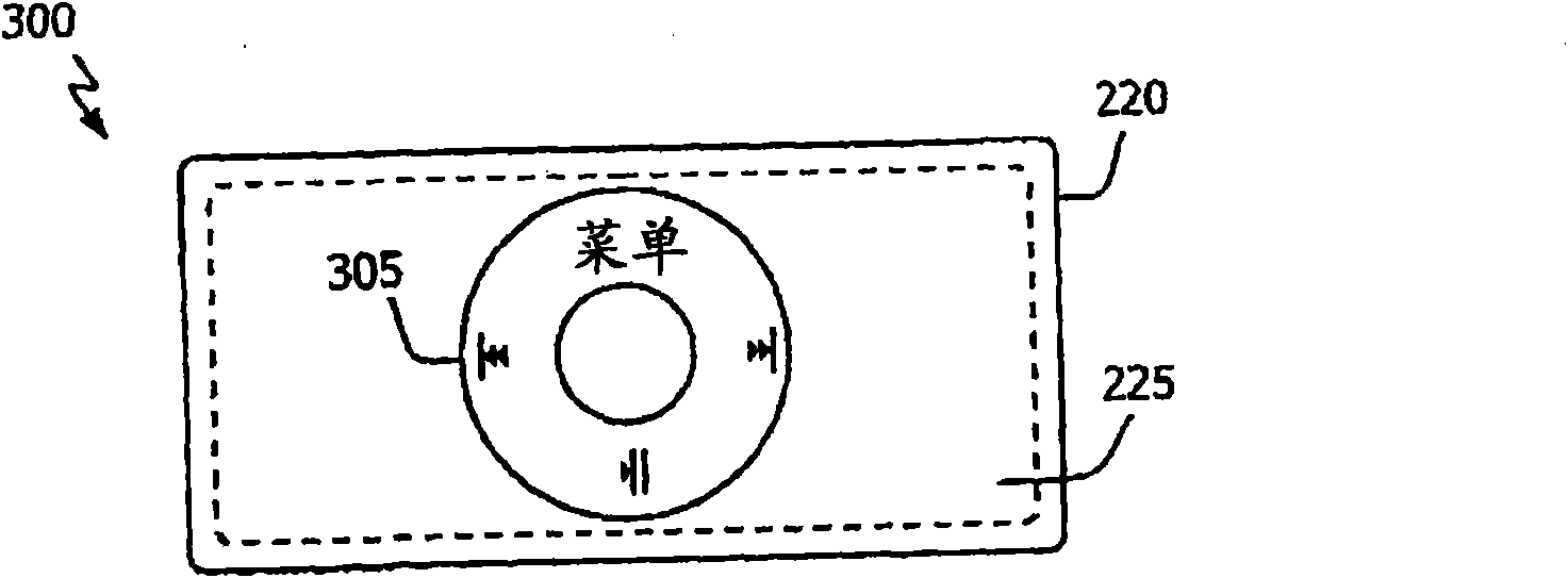 Back-side interface for hand-held devices