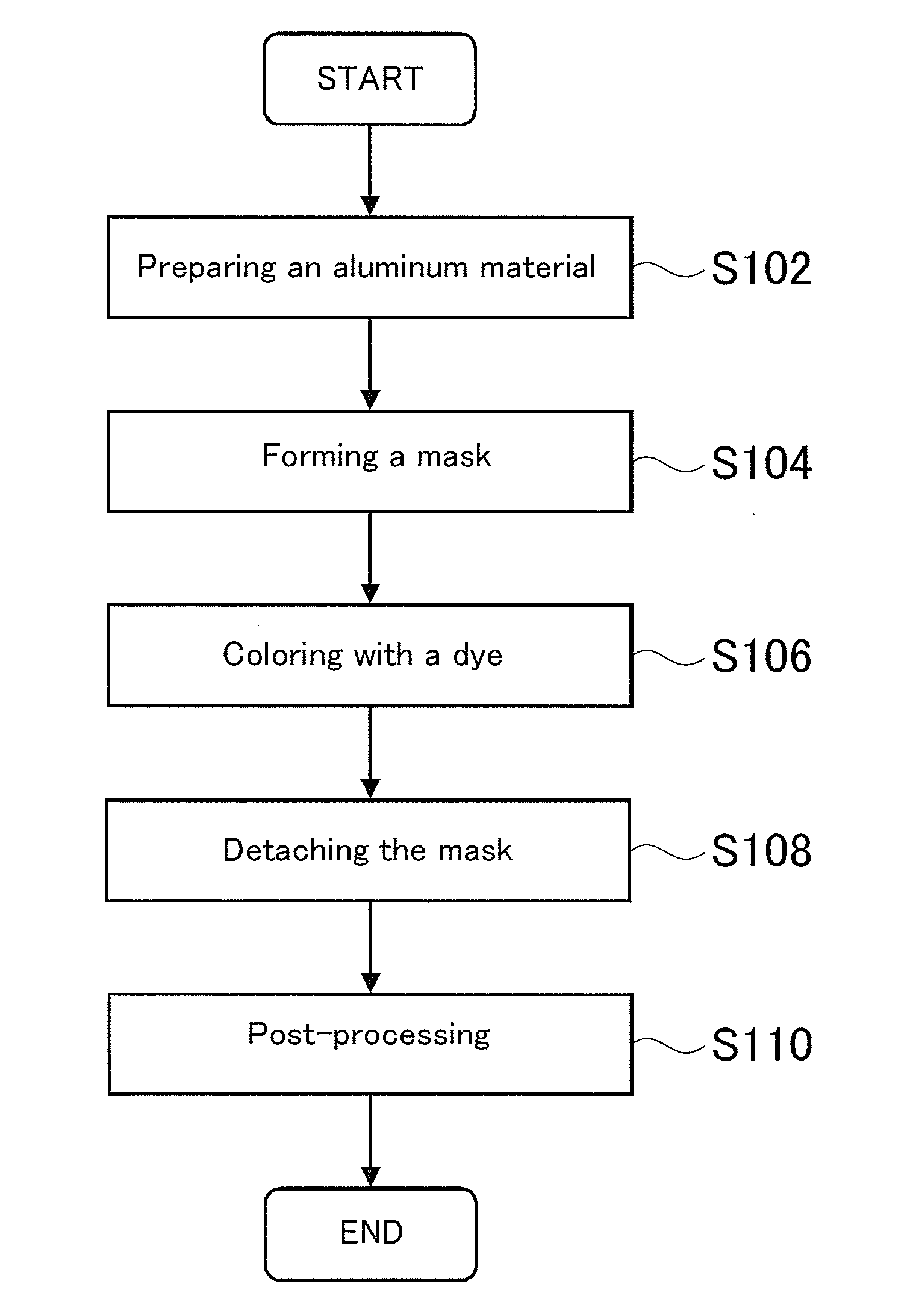 Colored aluminum article producing method, coloring method, and liquid ejection apparatus