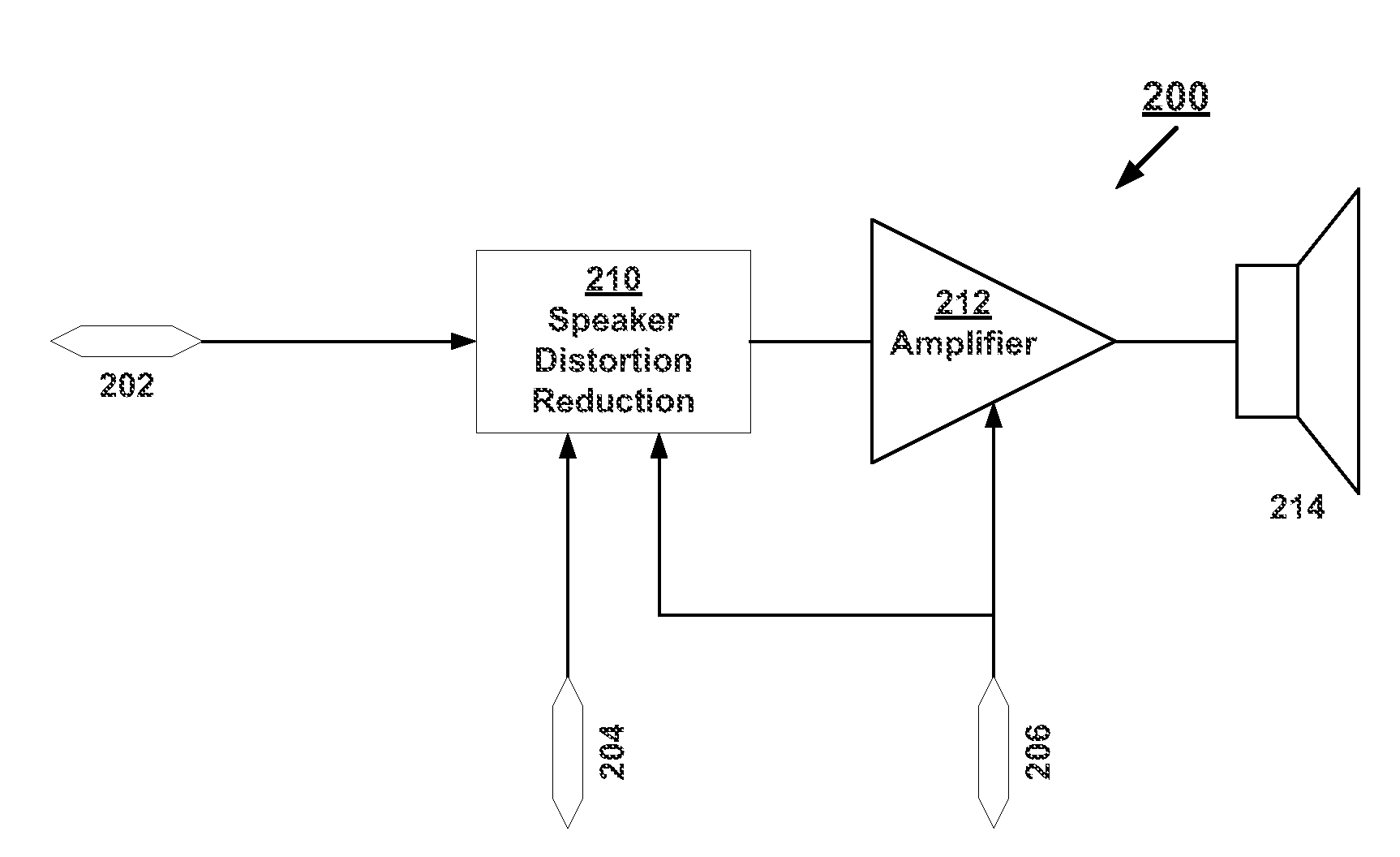 Speaker Distortion Deduction System and Method