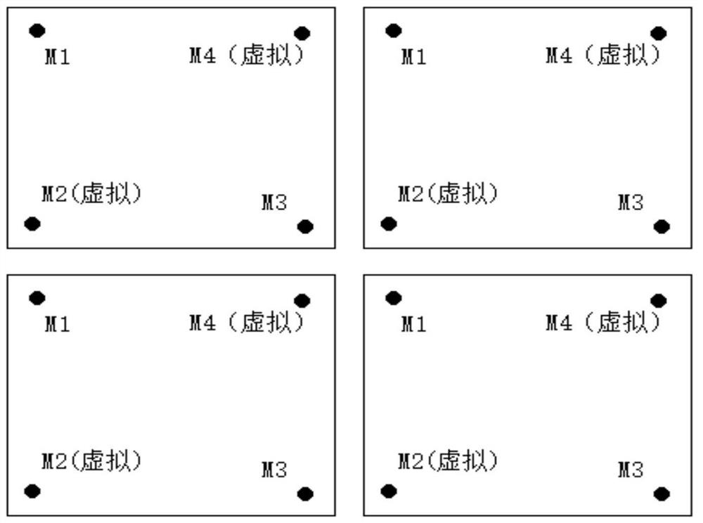 Method for improving partition alignment efficiency of digital laser direct writing exposure machine