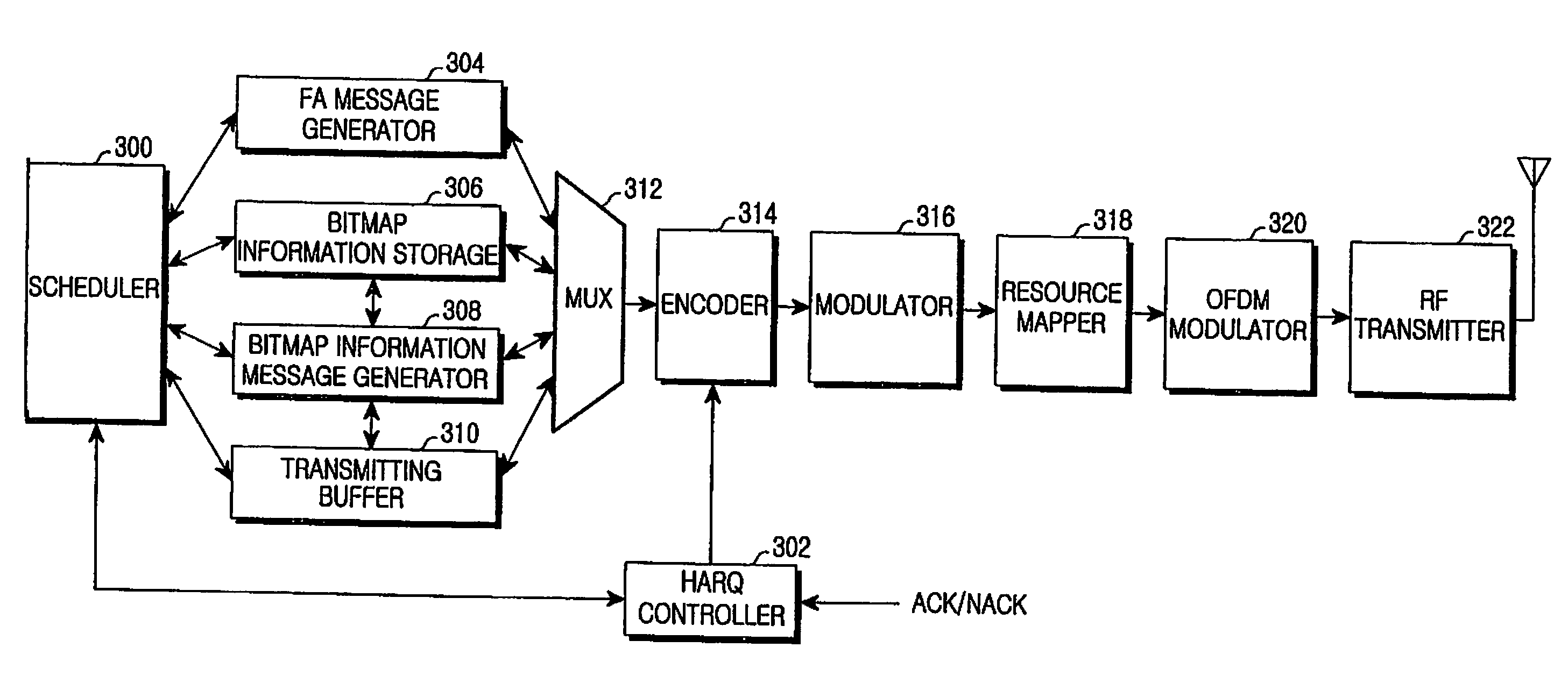 Apparatus and method for hybrid automatic repeat request signaling in broadband wireless communication system