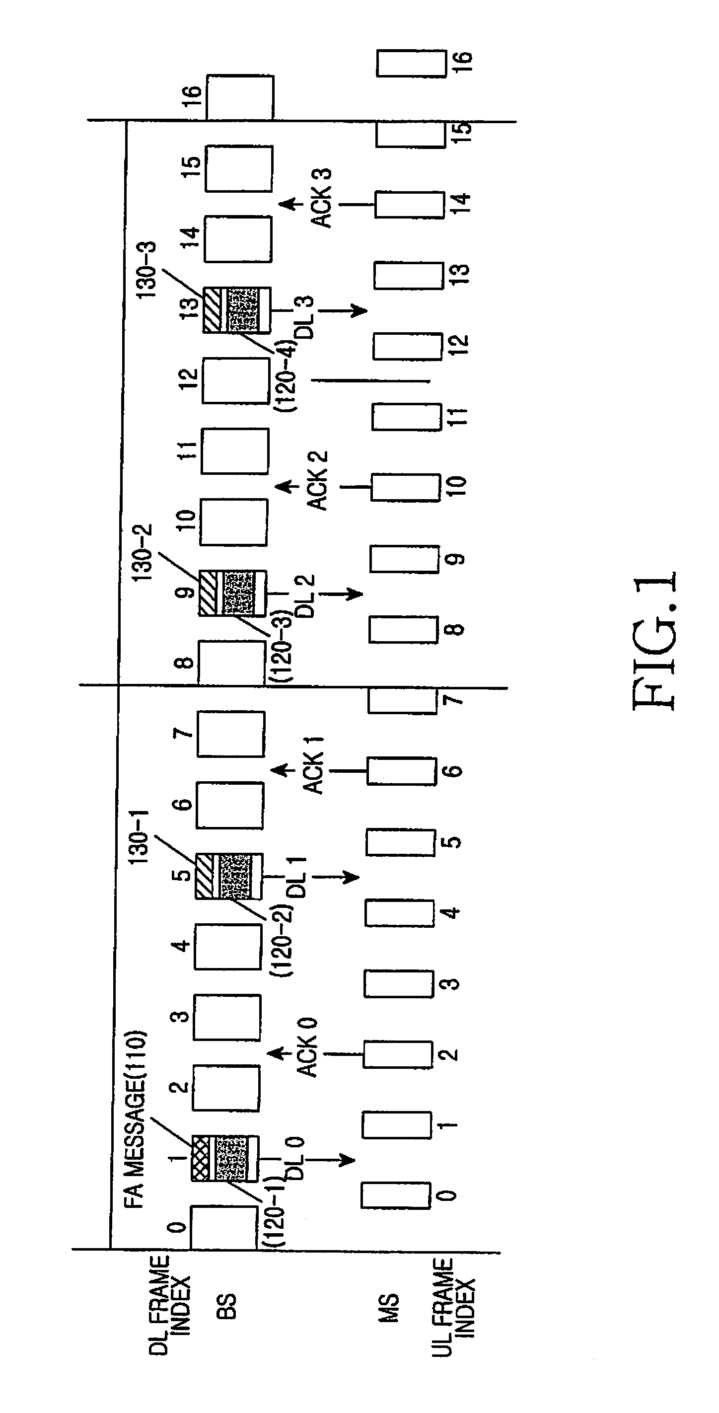 Apparatus and method for hybrid automatic repeat request signaling in broadband wireless communication system