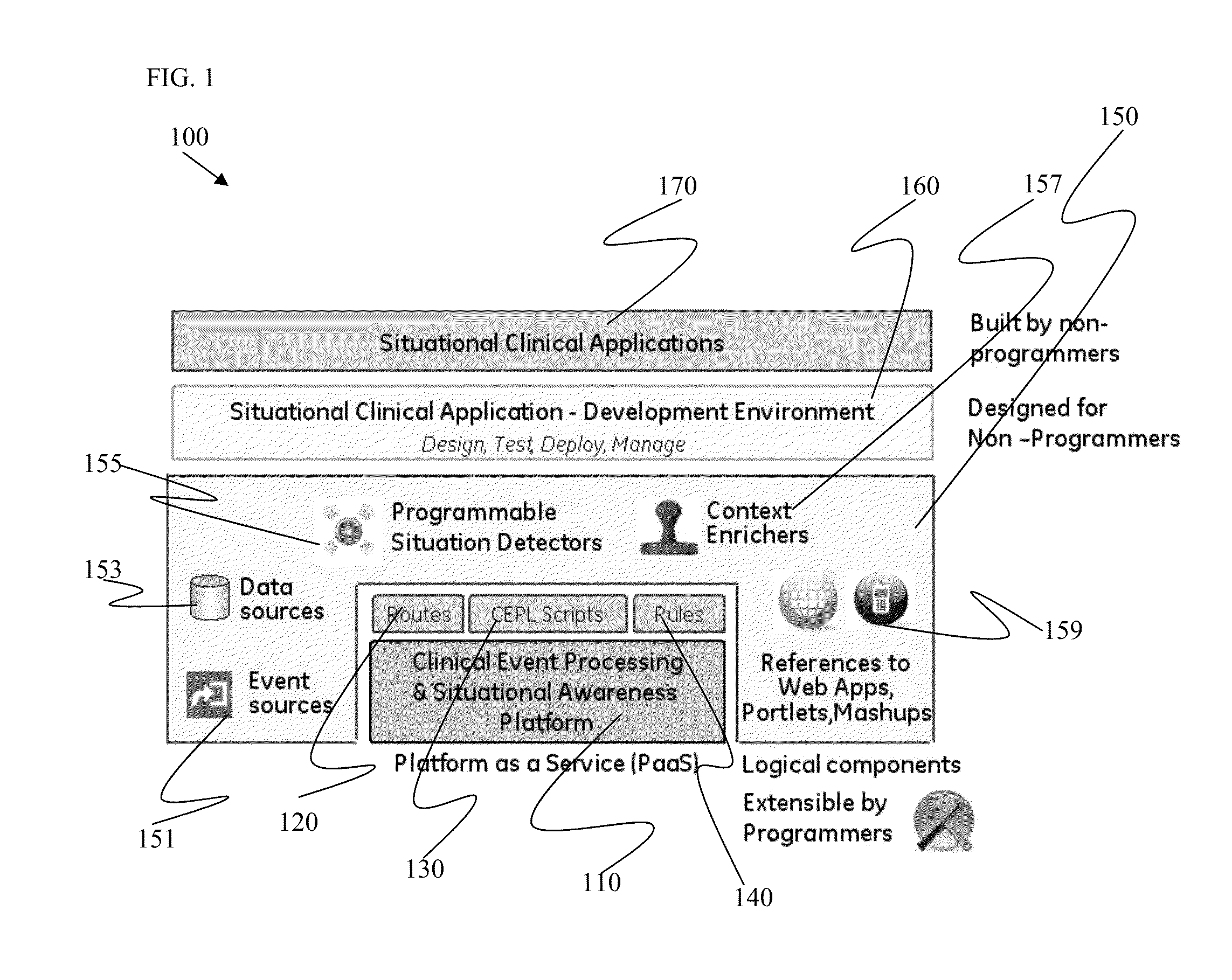 Systems and methods for situational application development and deployment with patient event monitoring
