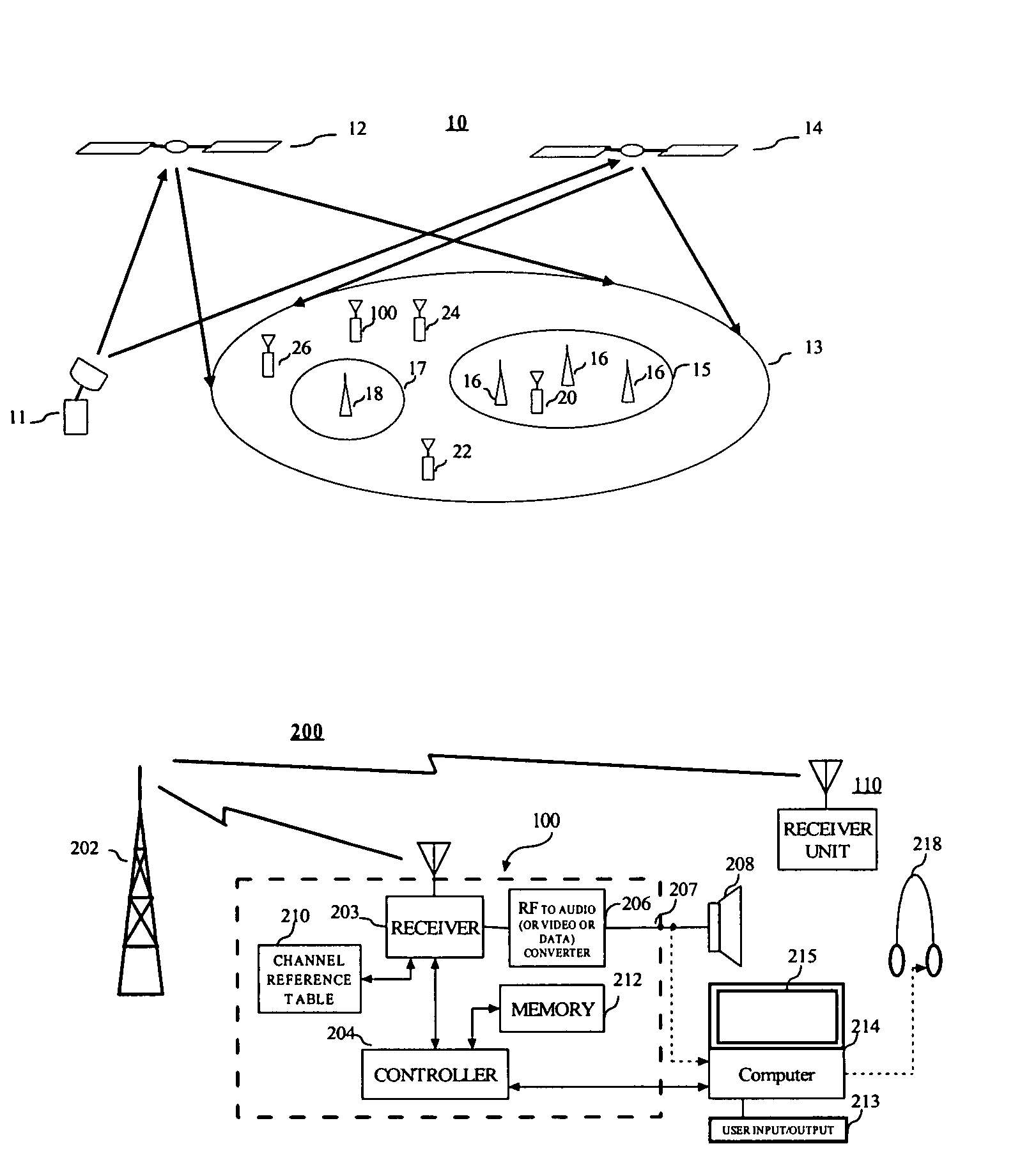 Computer based multi-channel radio system and user interface