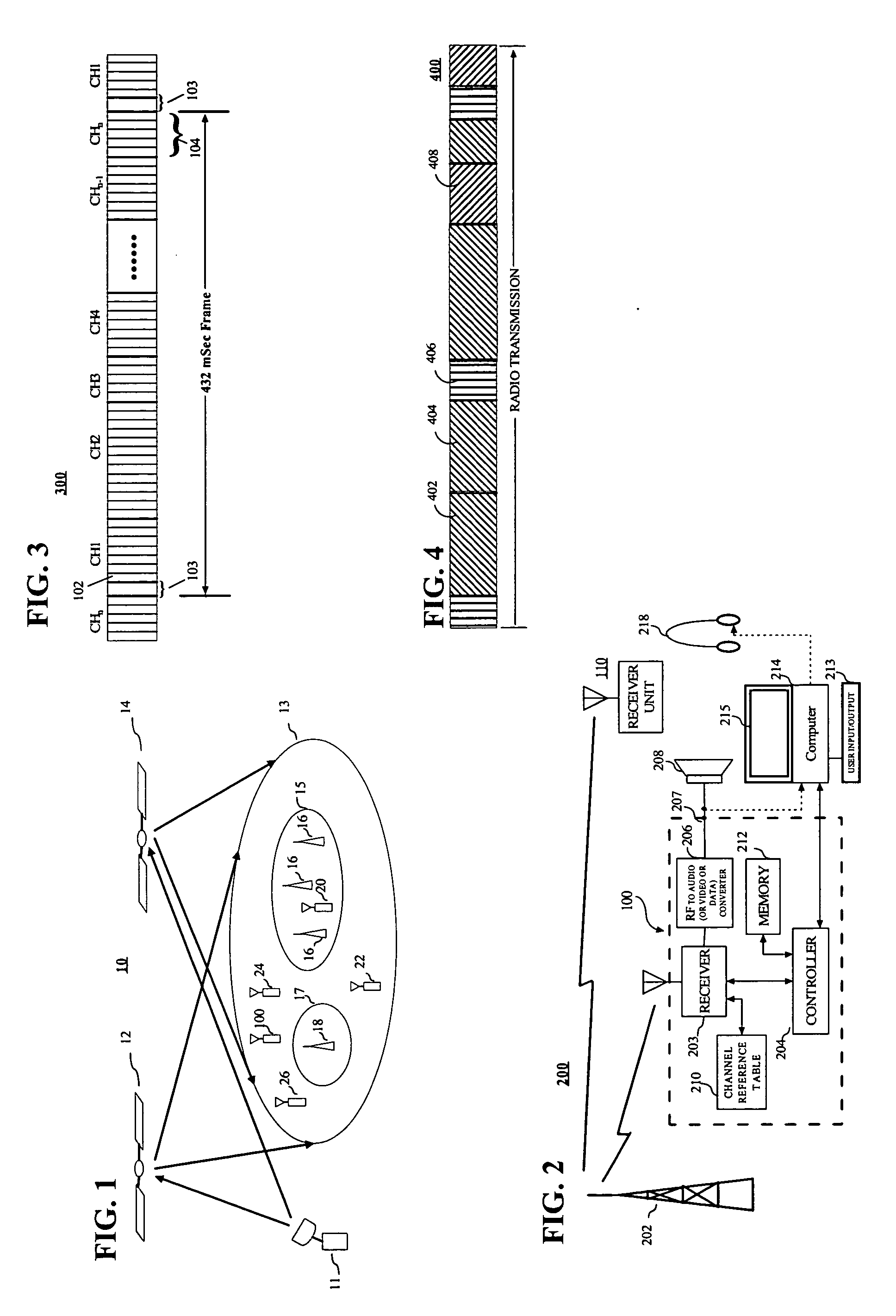 Computer based multi-channel radio system and user interface