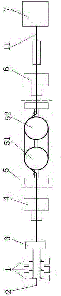 Secondary wrapping method of cable core to improve insulation performance and wrapping quality of communication cables