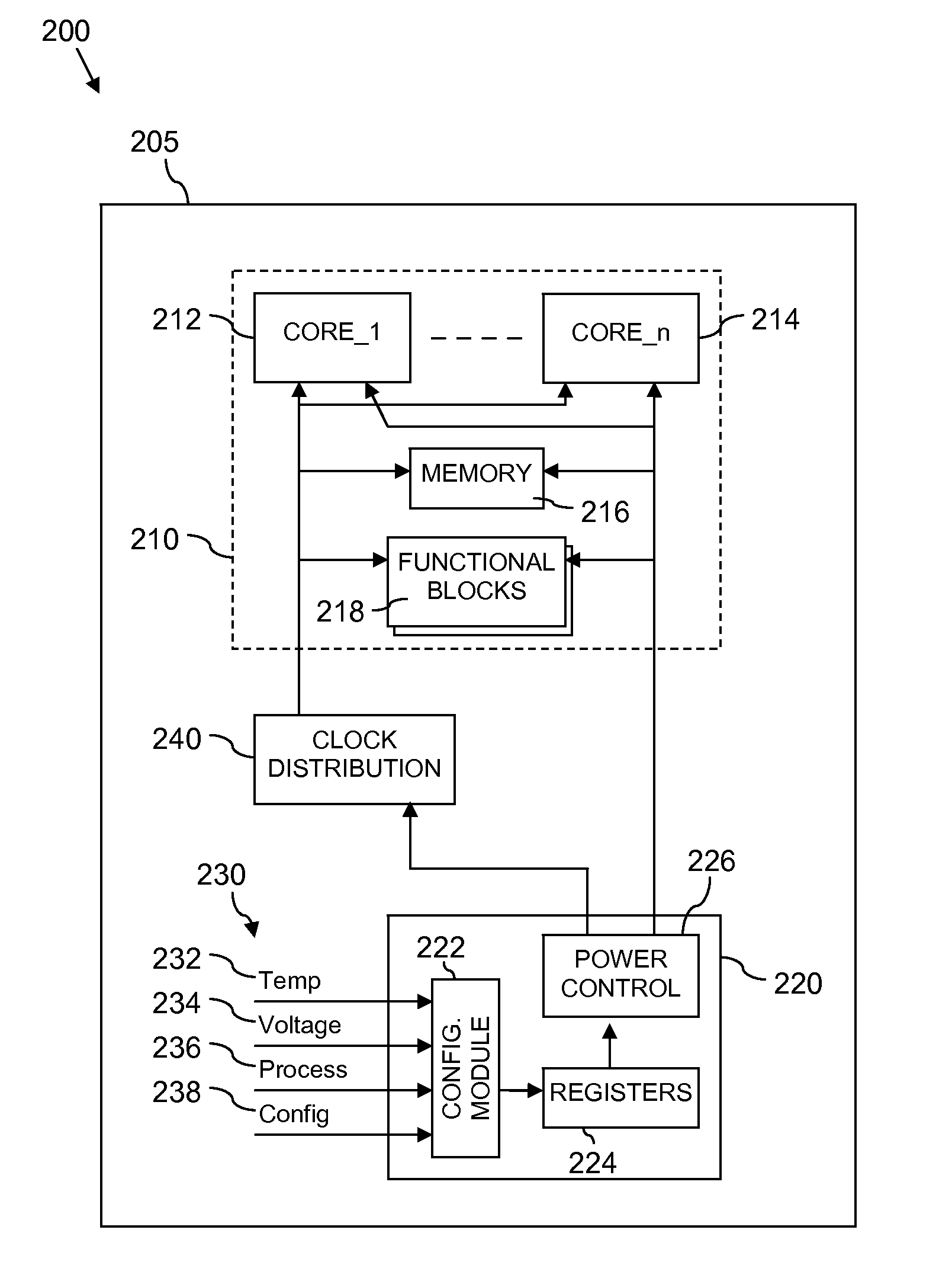 Power gating control module, integrated circuit device, signal processing system, electronic device, and method therefor
