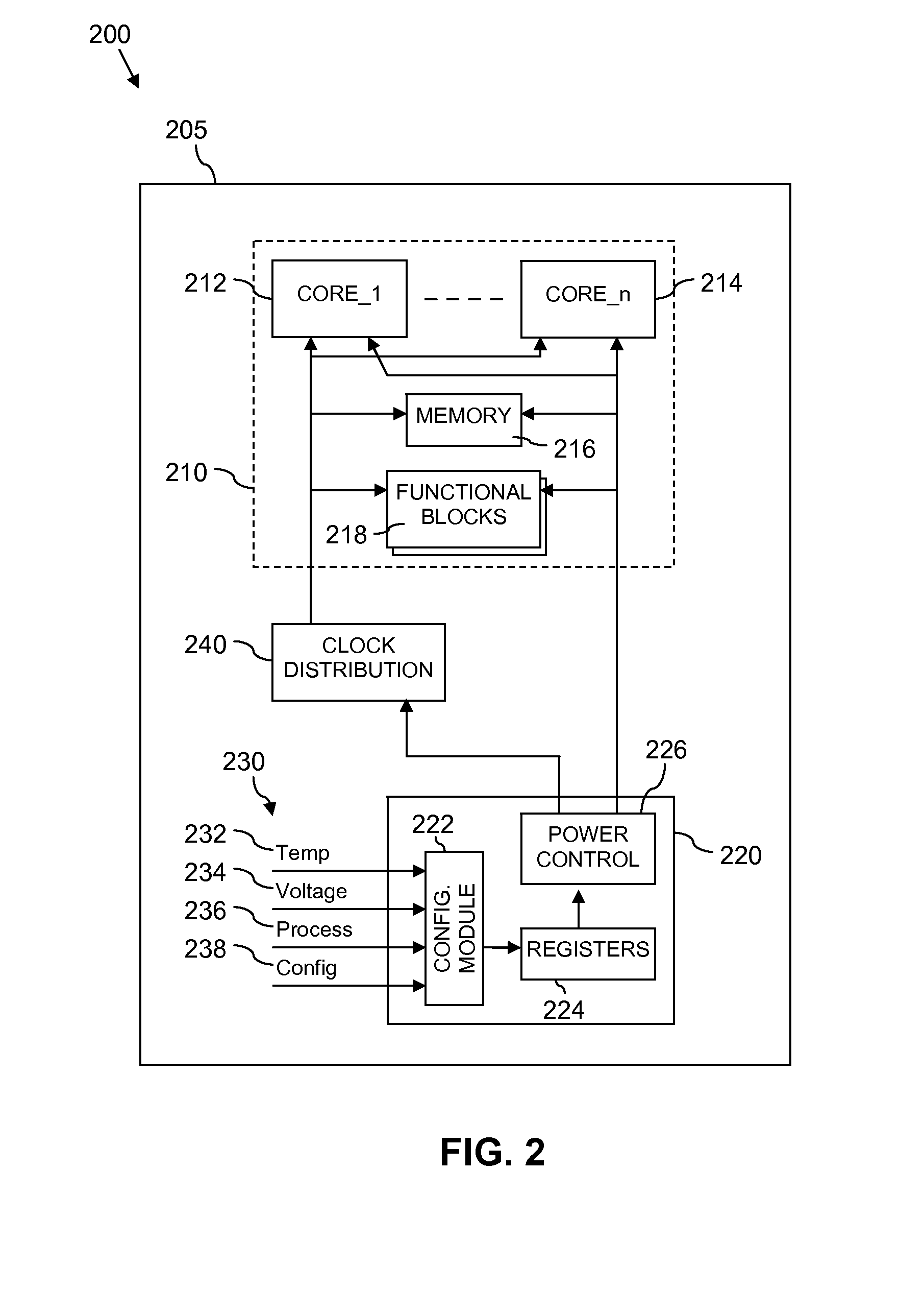 Power gating control module, integrated circuit device, signal processing system, electronic device, and method therefor