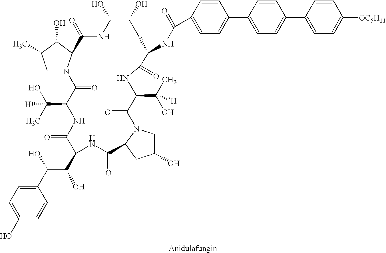 Antifungal parenteral products