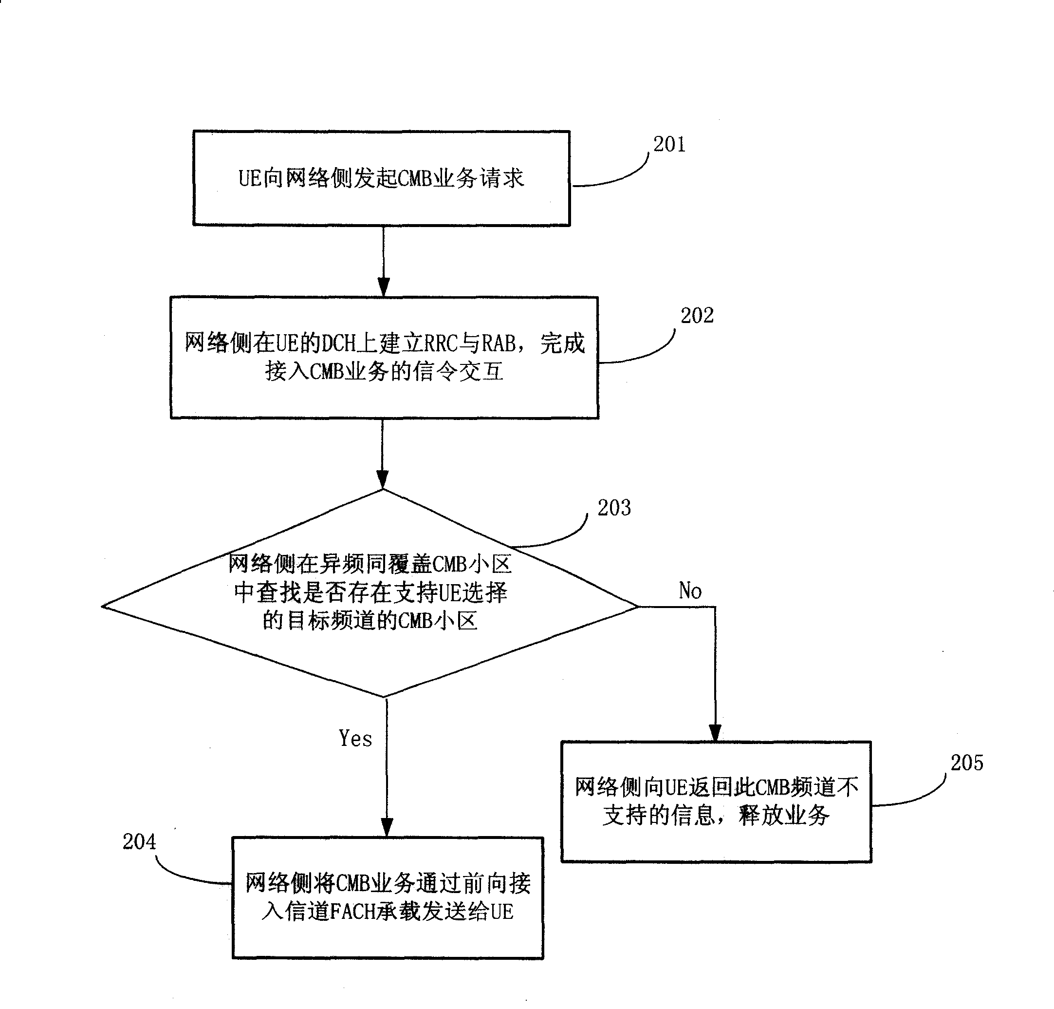 Method for implementing cell multicast service and networking method