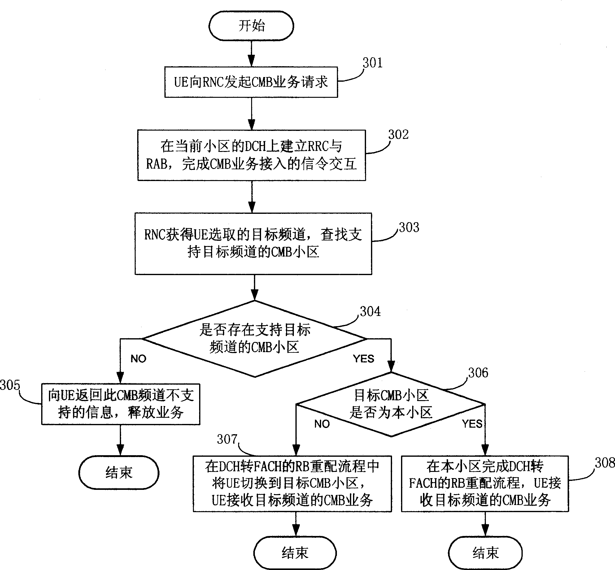 Method for implementing cell multicast service and networking method