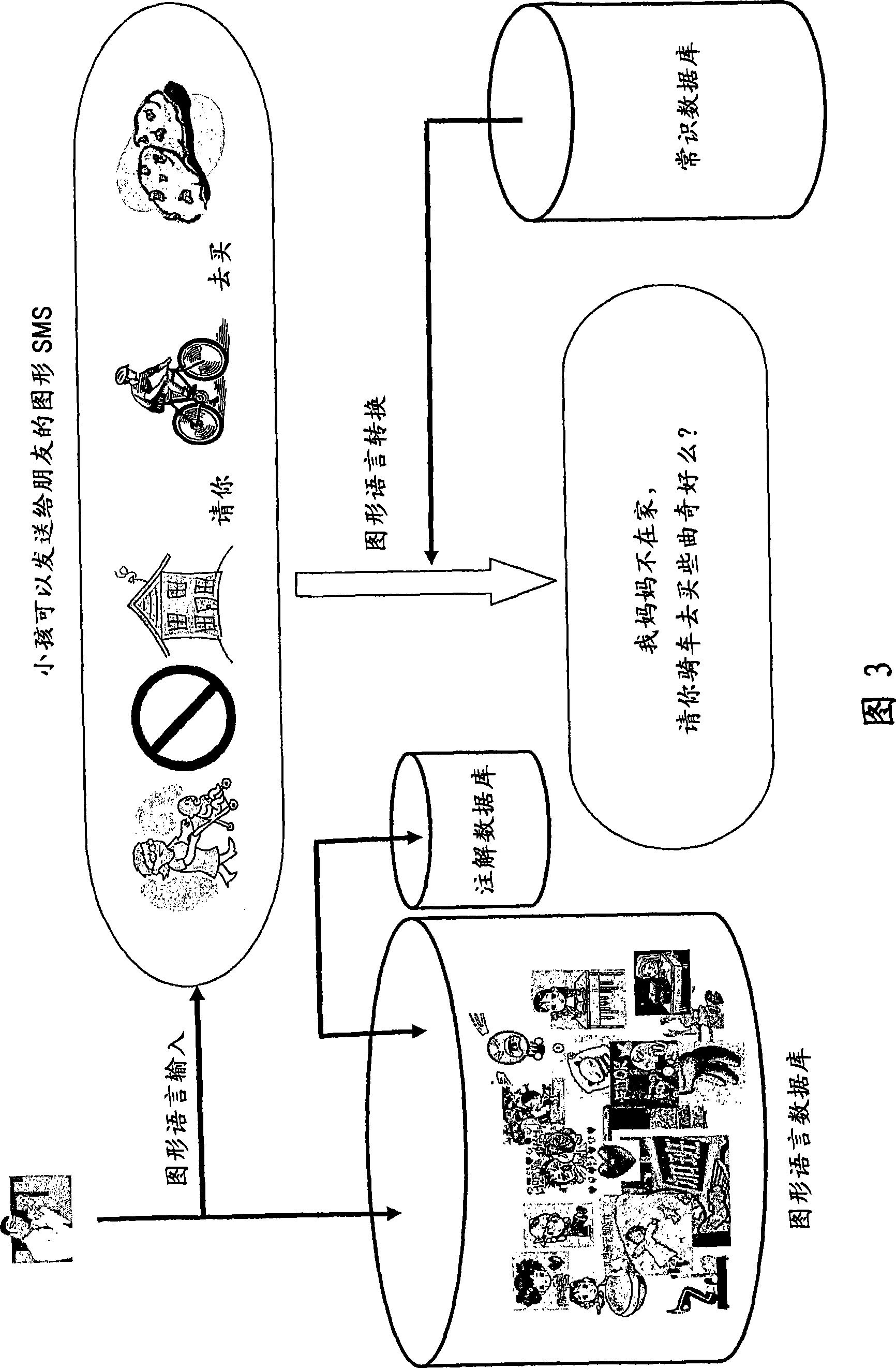 Method, apparatus and computer program product for generating a graphical image string to convey an intended message