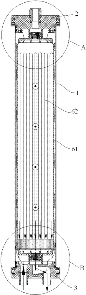 Ultra-filtration core assembly