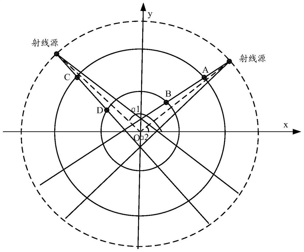 Image Orthographic Projection Method and Device