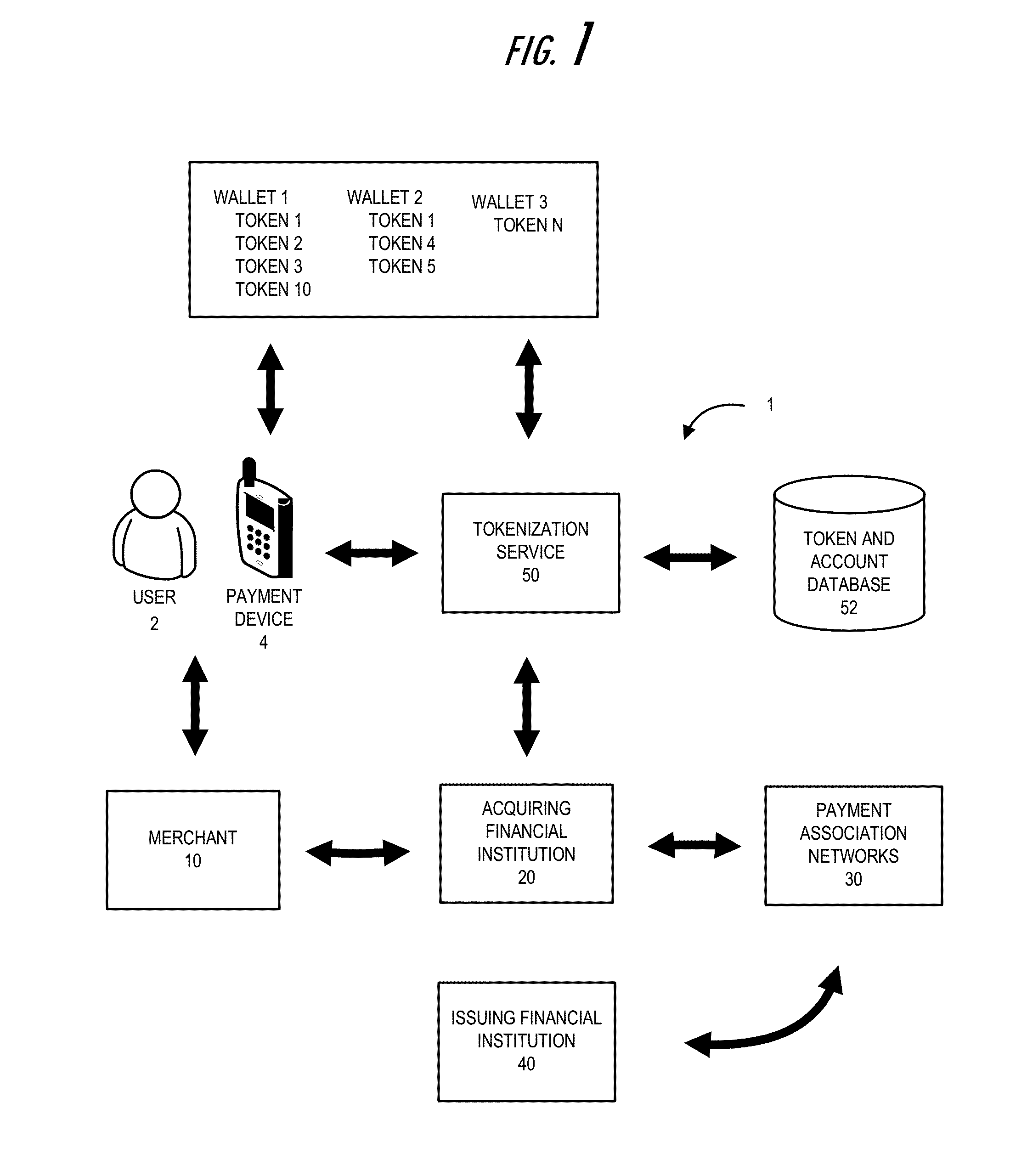 Restoring or reissuing of a token based on user authentication