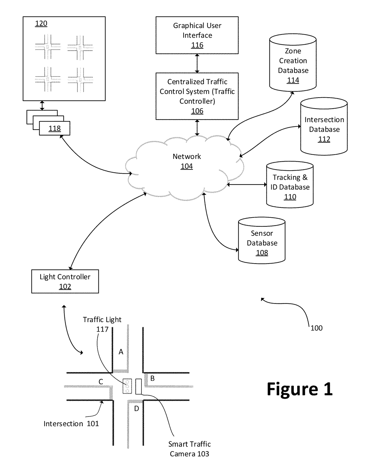 System and method of adaptive traffic management at an intersection