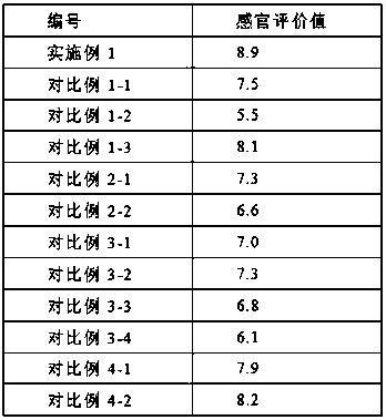 Wine essence for tobacco for supplementing tobacco wine aroma and method